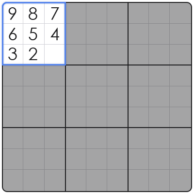 sudoku logic techniques explained